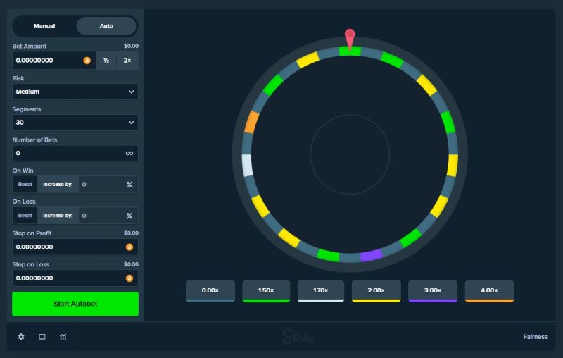 Aposta automática Wheel Stake