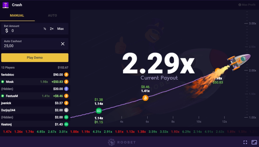 What is Roobet Crash?