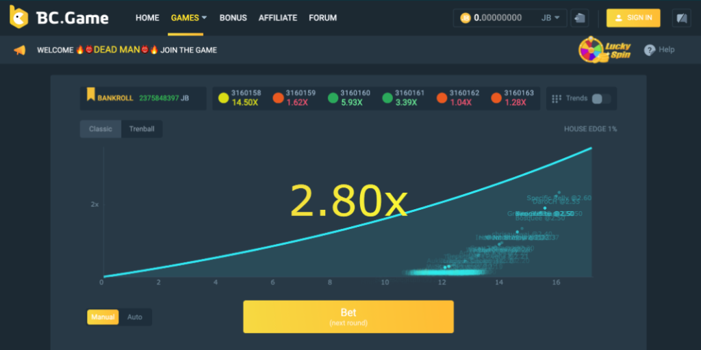 RTP, Volatility & Max Multiplier